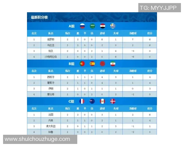 武汉乒乓球队积分榜领先72分争夺邀请赛冠军势头强劲